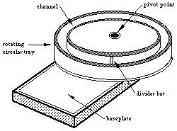 tray